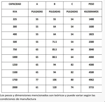 Transformador Tipo Subestación